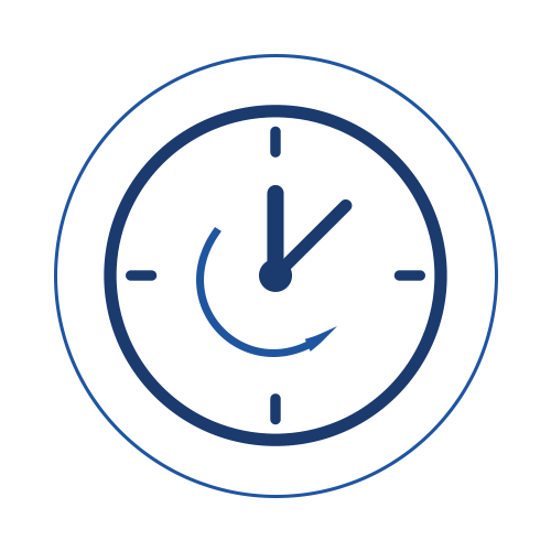 リードタイム激減